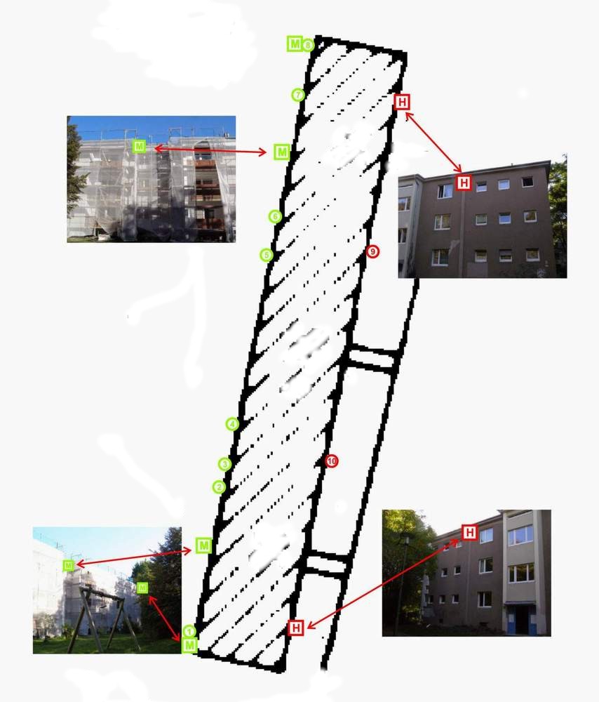 Vorschlag für Ersatzquartiere